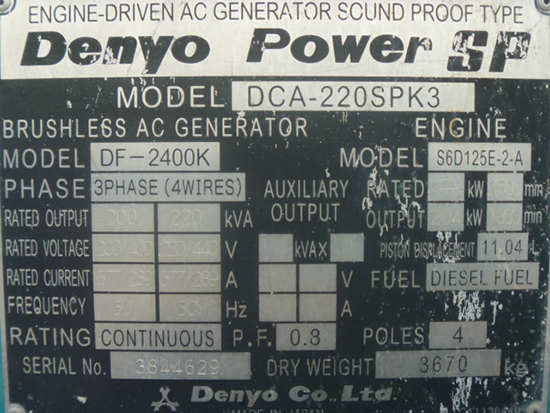 Máy phát điện DENYO DCA-220SPK3