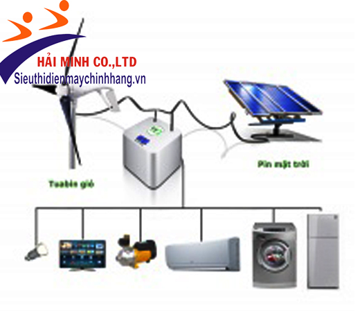 Máy phát điện gia đình