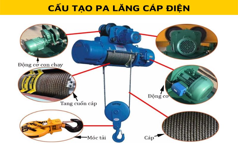 Palăng cáp điện