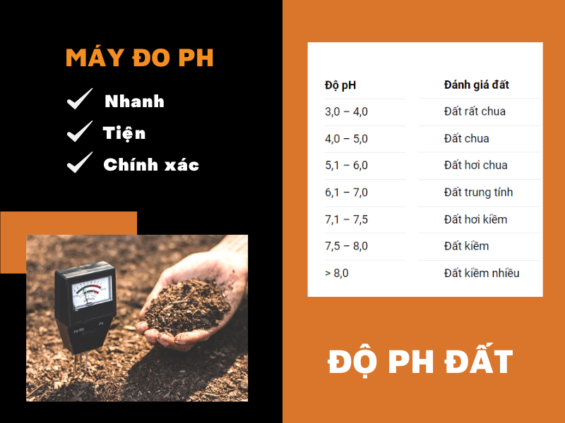 máy đo ph xác xác định độ pH đất chuẩn