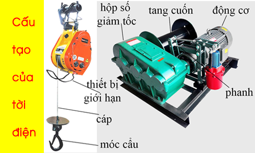 cấu tạo cảu máy tời điện
