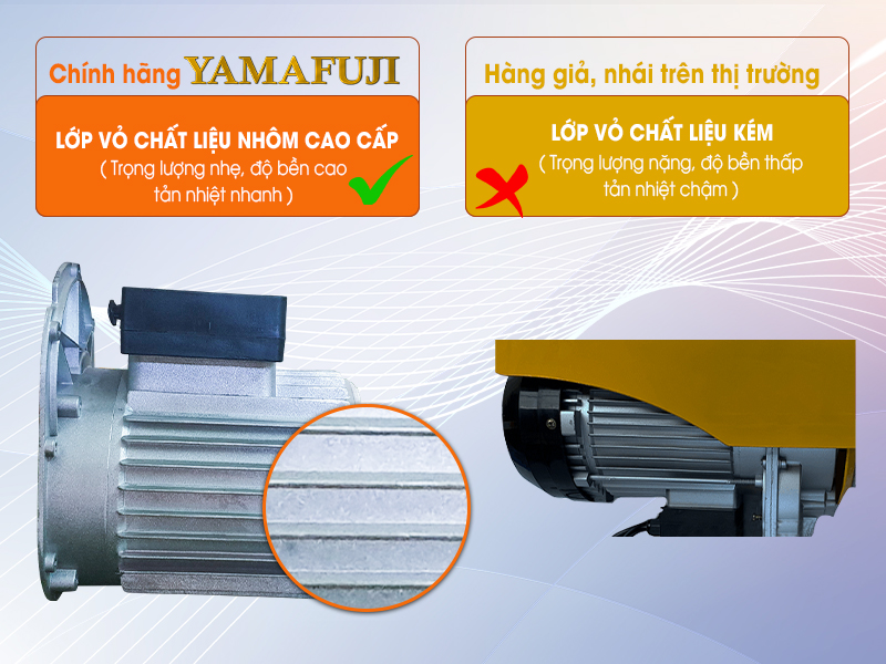 so sánh lớp vỏ tời mini