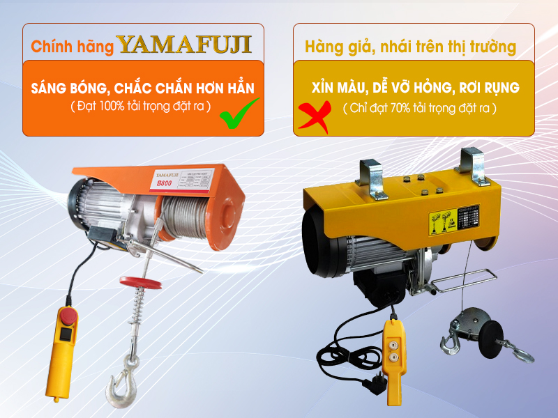 so sánh tổng thể máy tới mini