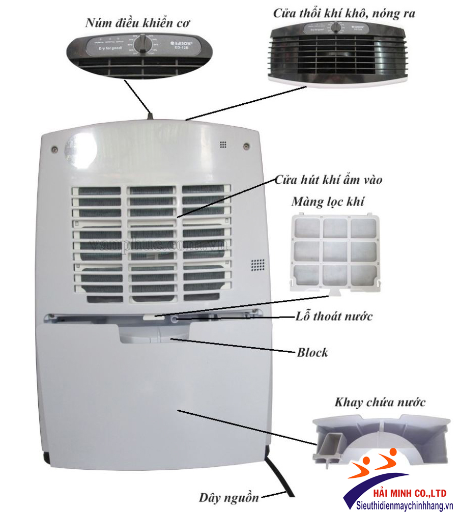 máy hút ẩm công  nghiệp giá rẻ