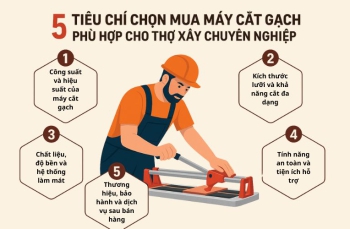 5 Tiêu Chí Chọn Mua Máy Cắt Gạch Phù Hợp Cho Thợ Xây Chuyên Nghiệp