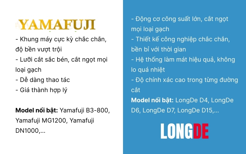 thương hiệu máy cắt gạch bàn nên đầu tư