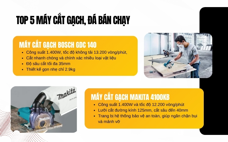 Top 5 Máy Cắt Gạch, Đá Bán Chạy