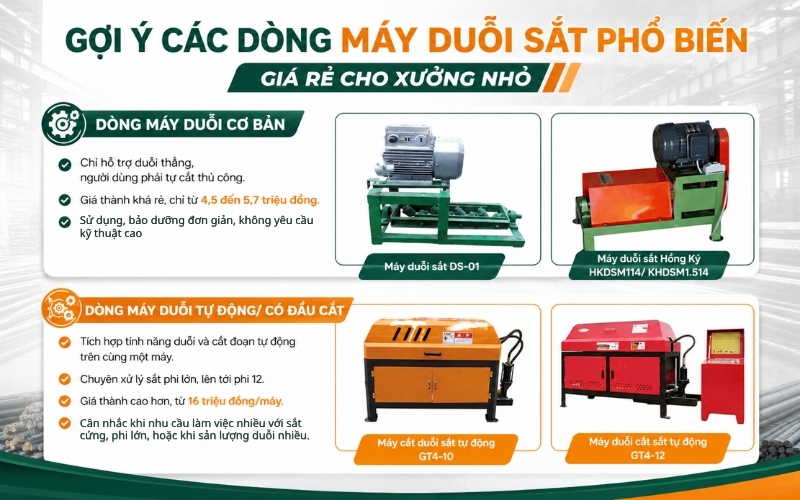 Gợi ý các dòng máy duỗi sắt phổ biến, giá rẻ cho xưởng nhỏ