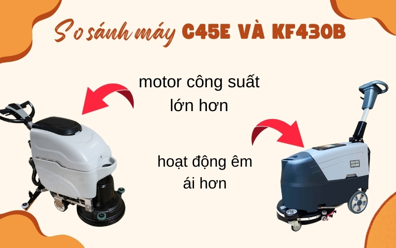 Khả năng vệ sinh