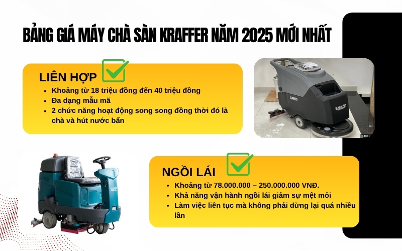 Bảng giá máy chà sàn Kraffer năm 2025 mới nhất