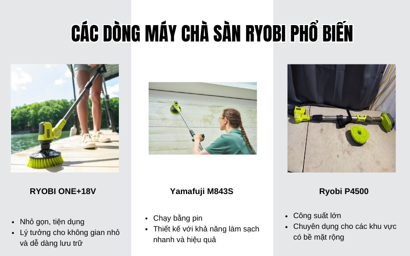 Các dòng máy chà sàn Ryobi phổ biến