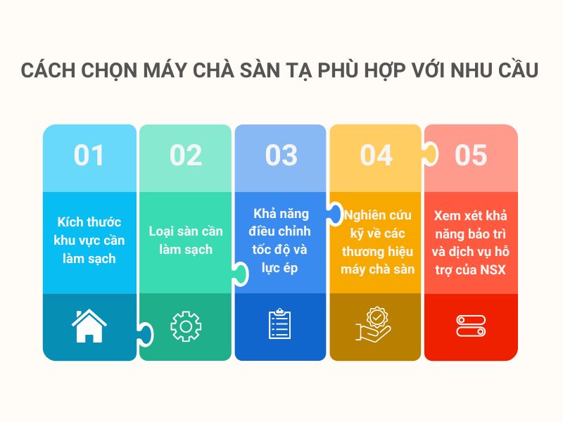 Cách chọn máy chà sàn tạ phù hợp với nhu cầu