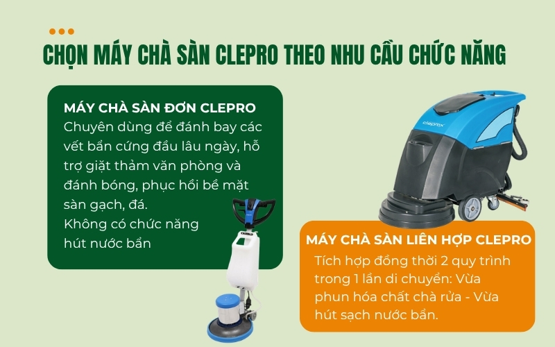 Chọn máy chà sàn Clepro theo nhu cầu chức năng