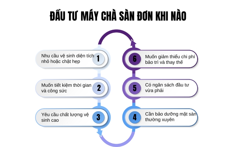 Đầu tư máy chà sàn đơn khi nào