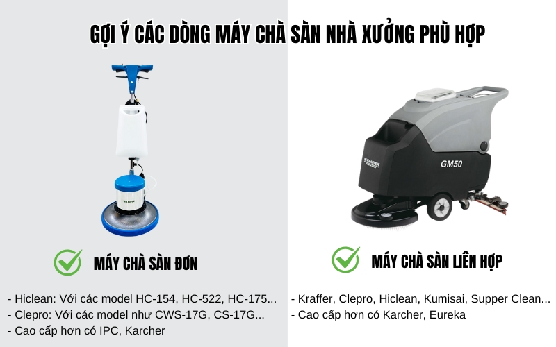 Gợi ý các dòng máy chà sàn nhà xưởng phù hợp