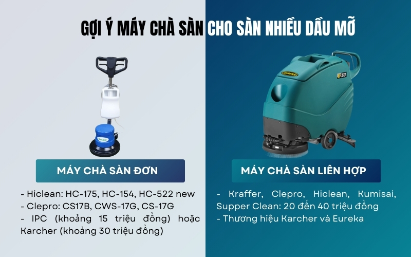Gợi ý máy chà sàn phù hợp cho sàn nhiều dầu mỡ