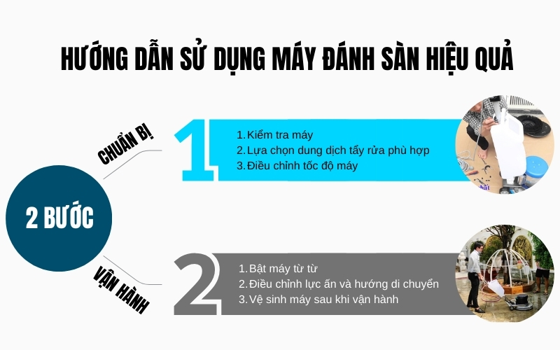 Hướng dẫn sử dụng máy đánh sàn hiệu quả