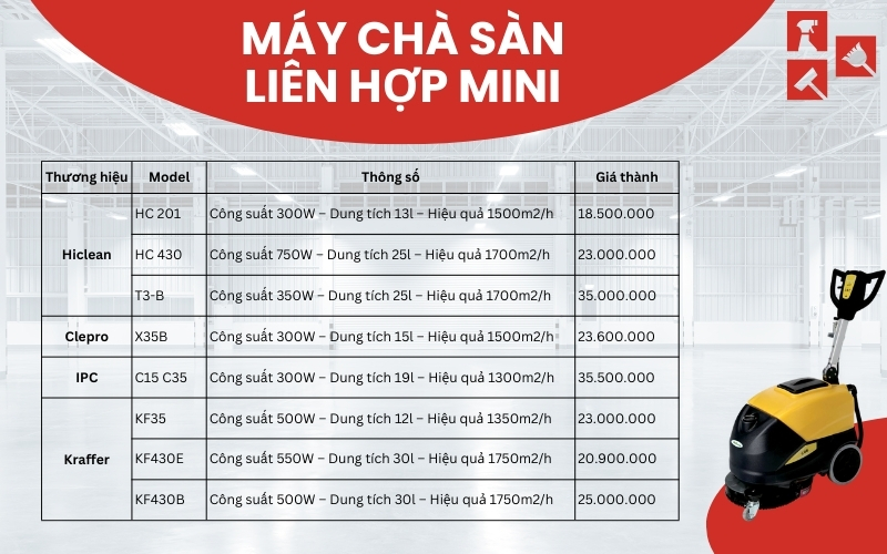 Máy chà sàn liên hợp mini