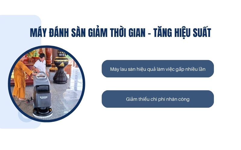 Máy đánh sàn giảm thời gian - tăng hiệu suất