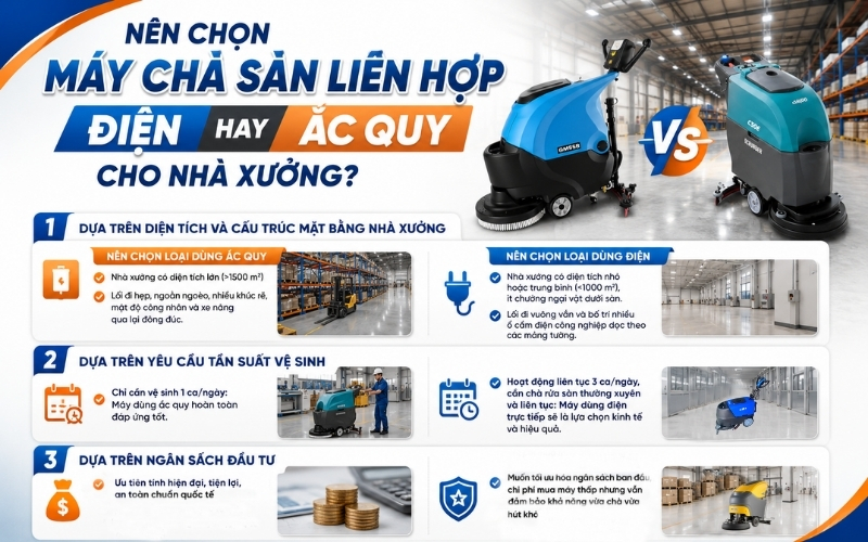 Nên chọn máy chà sàn liên hợp điện hay ắc quy cho nhà xưởng