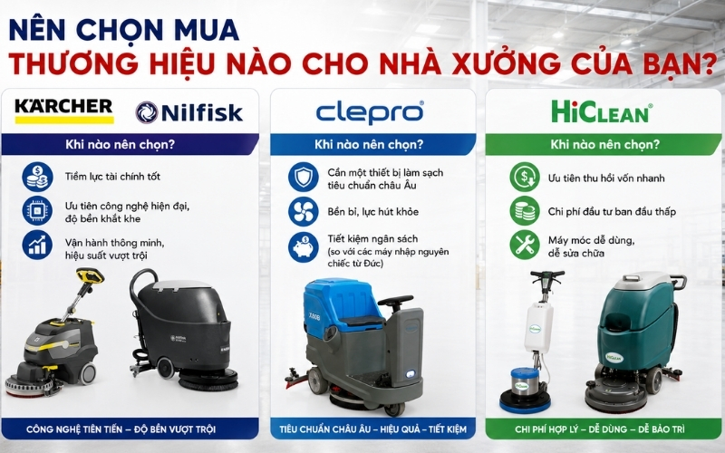 Nên chọn mua thương hiệu nào cho nhà xưởng của bạn