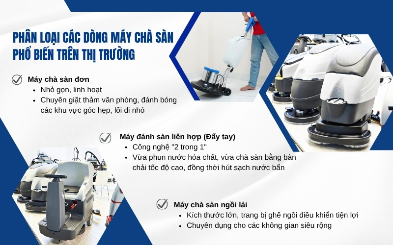 Phân loại các dòng máy chà sàn phổ biến trên thị trường
