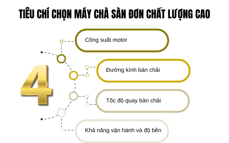 Tiêu chí chọn máy chà sàn đơn chất lượng cao