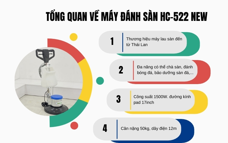 Tổng quan về máy đánh sàn HC-522 new