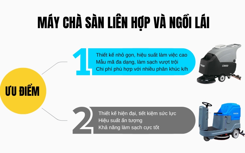 Ưu điểm vượt trội của máy chà sàn liên hợp và ngồi lái