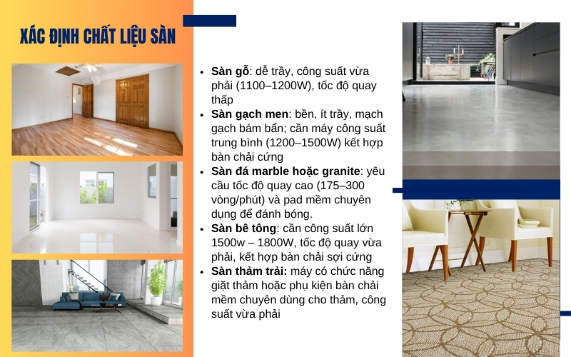 Xác định chất liệu sàn