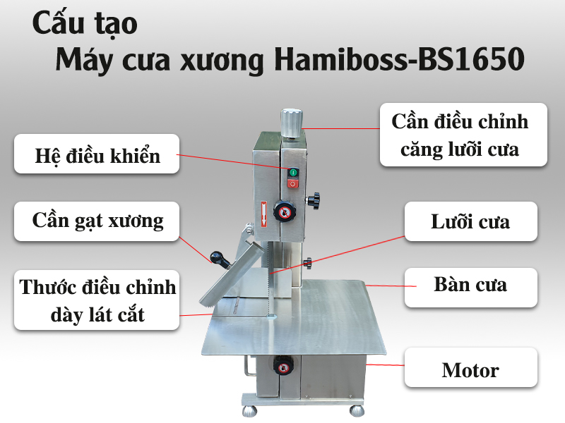 Cấu tạo của máy cưa xương Hamiboss-BS1650