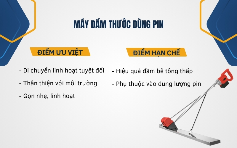 Máy đầm thước dùng pin