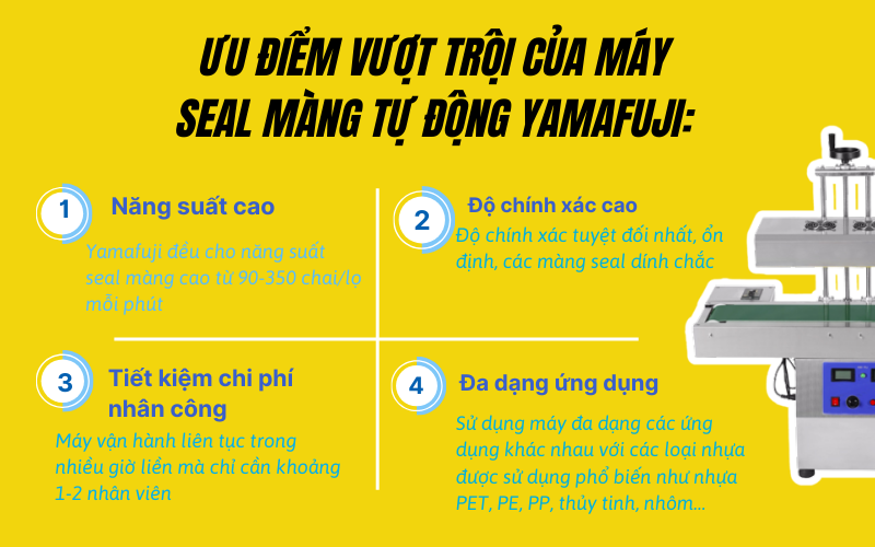 Ưu điểm vượt trội của máy seal màng tự động Yamafuji