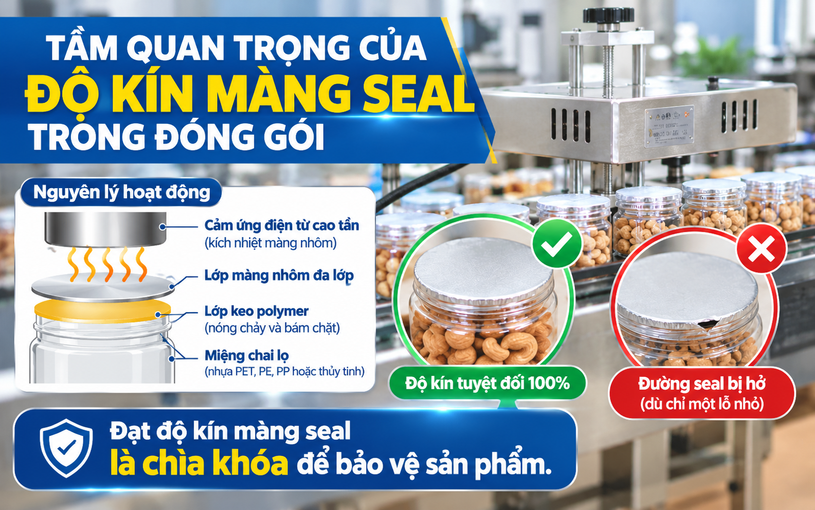 Tầm quan trọng của độ kín màng seal trong đóng gói
