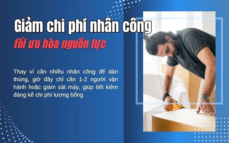 Giảm chi phí nhân công và tối ưu hóa nguồn lực