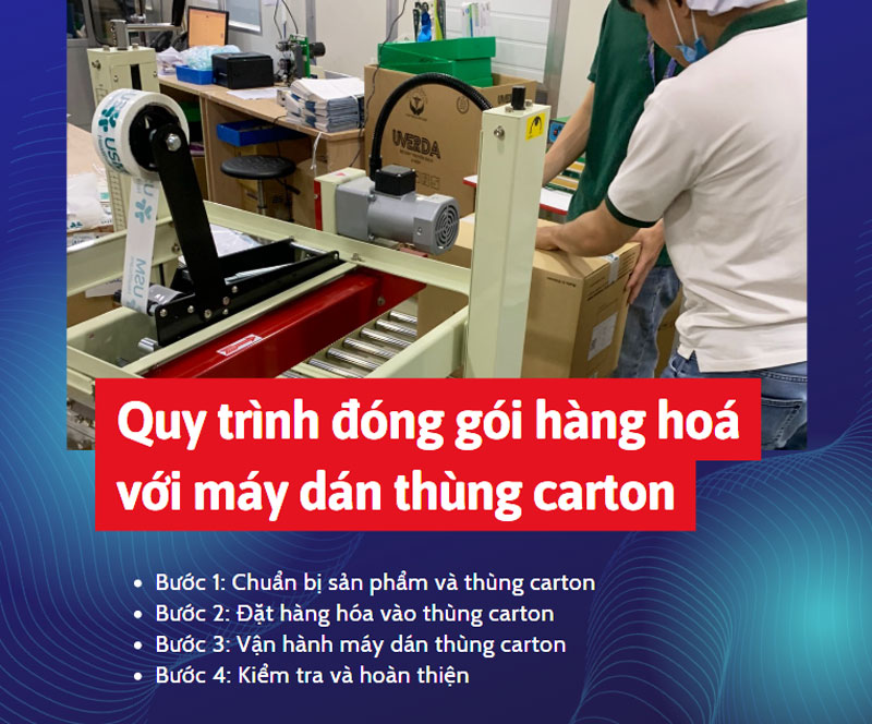  Quy trình đóng gói hàng hoá với máy dán thùng carton