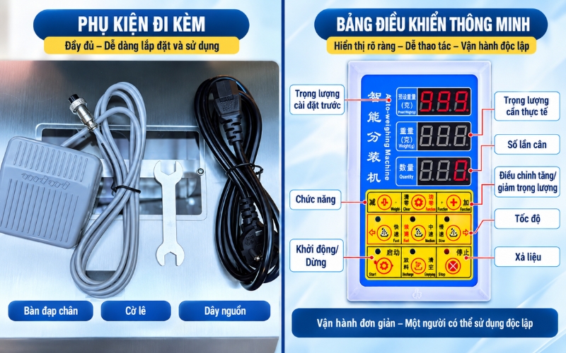 Cấu tạo và cách hoạt động của máy định lượng Yamafuji F-999
