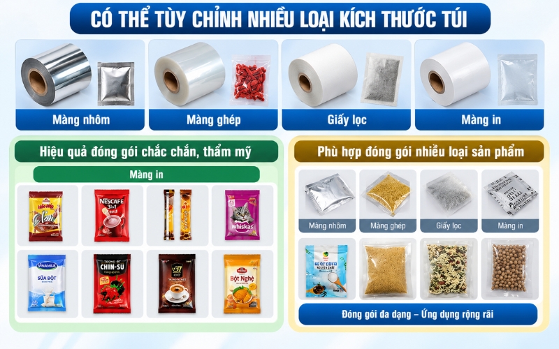 Máy đóng gói định lượng Yamafuji N-100 phù hợp với sản phẩm nào?