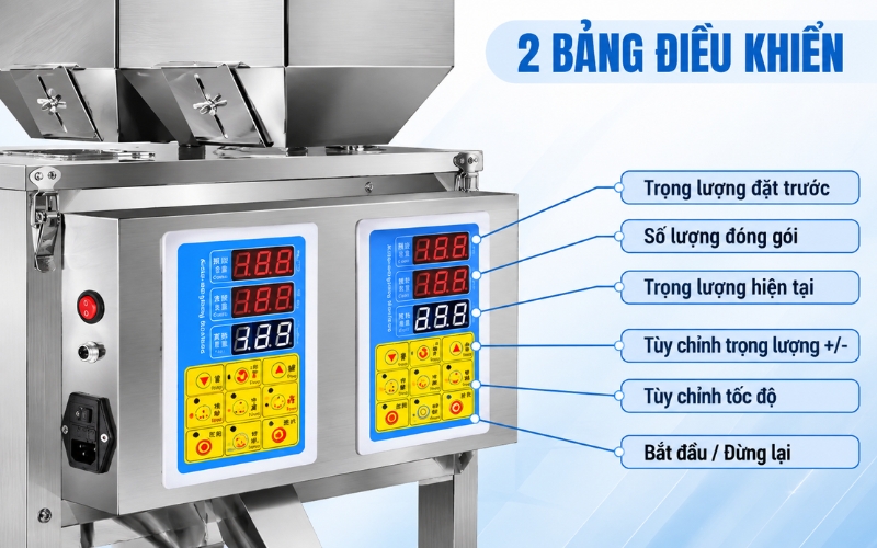 Bảng điều khiển trực quan