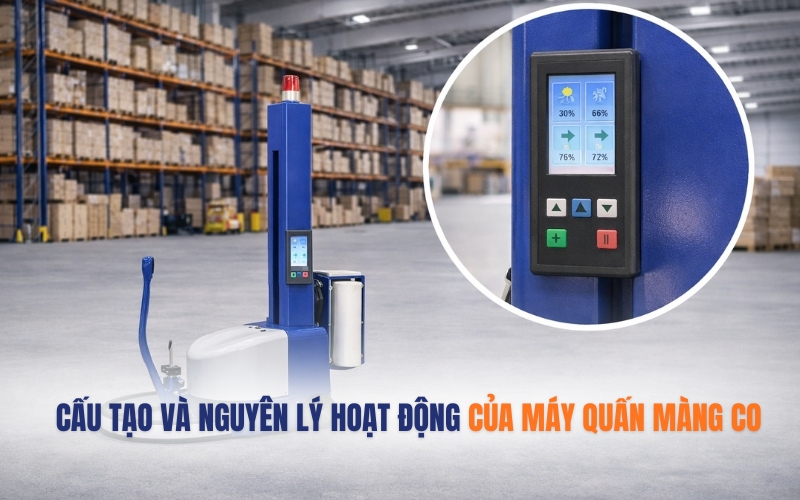 Cấu tạo và nguyên lý hoạt động của máy quấn màng co