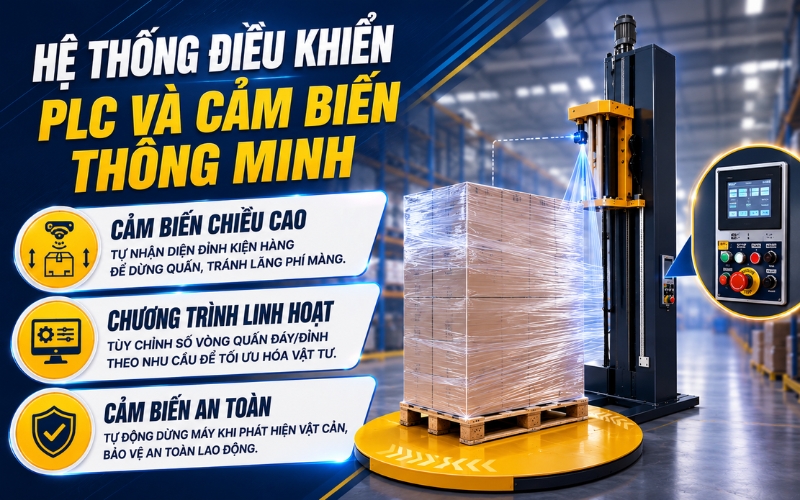 Hệ thống điều khiển PLC và cảm biến thông minh