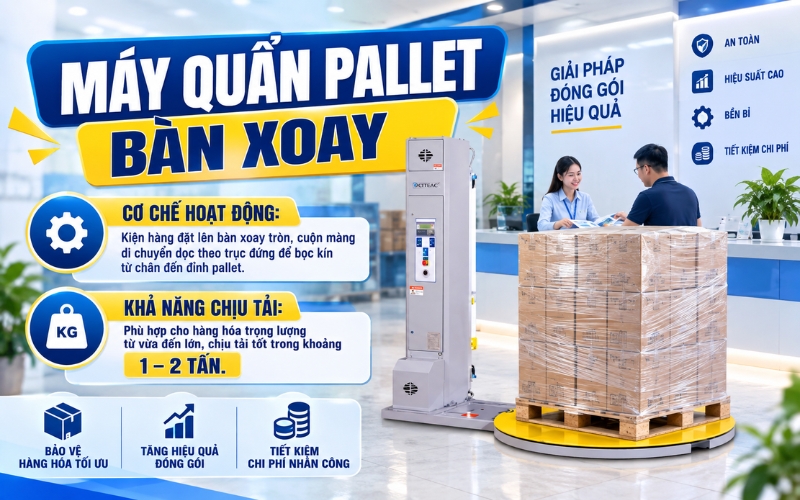 Máy quấn pallet (Bàn xoay / Tay quay)