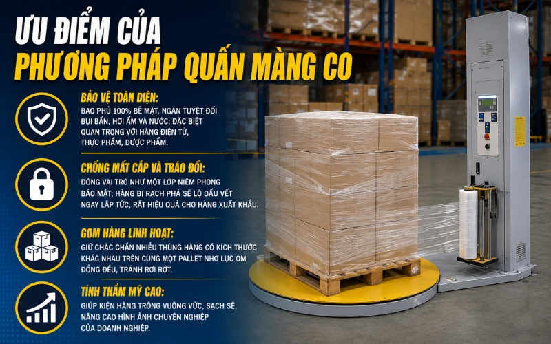 Ưu điểm của phương pháp quấn màng co