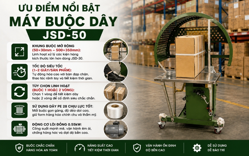 Ưu điểm nổi bật của máy buộc dây JSD-50