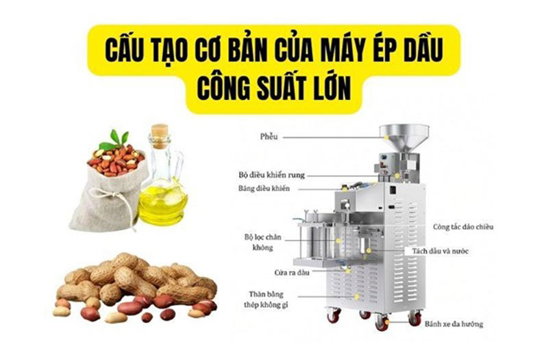  Cấu tạo cơ bản của máy ép dầu công suất lớn