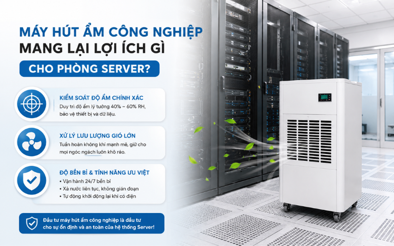 Máy hút ẩm công nghiệp mang lại lợi ích gì cho phòng Server