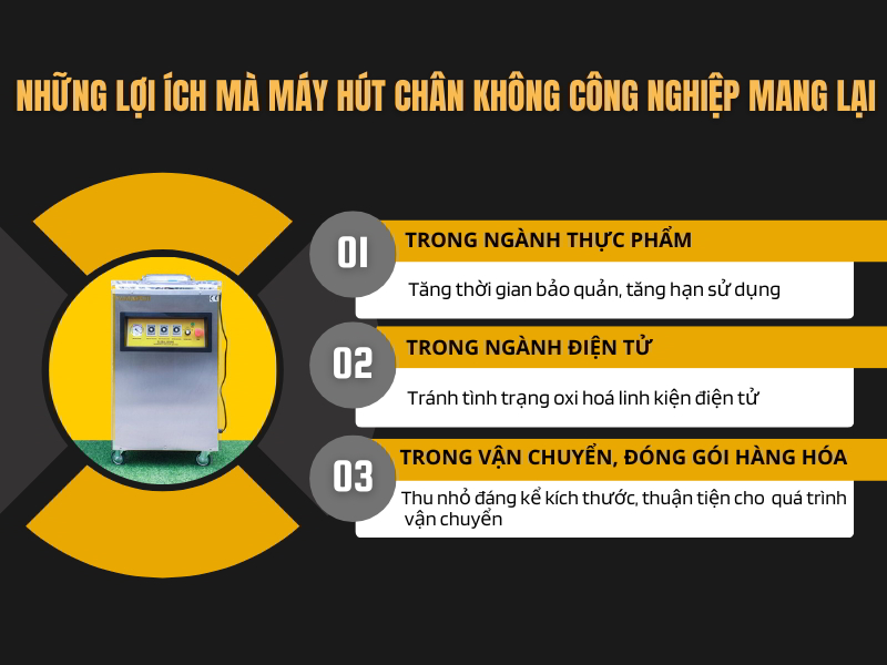 Máy hút chân không công nghiệp và những lợi ích mà thiết bị mang lại
