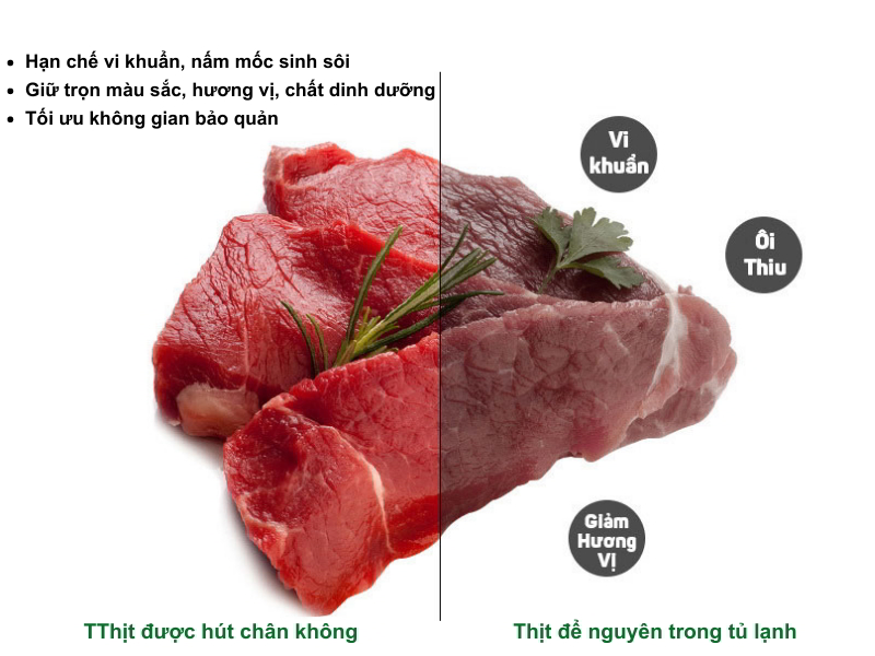 So sánh việc bảo quản theo cách thông thường và hút chân không