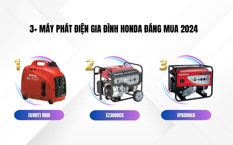 3 máy phát điện gia đình Honda đáng mua 2024