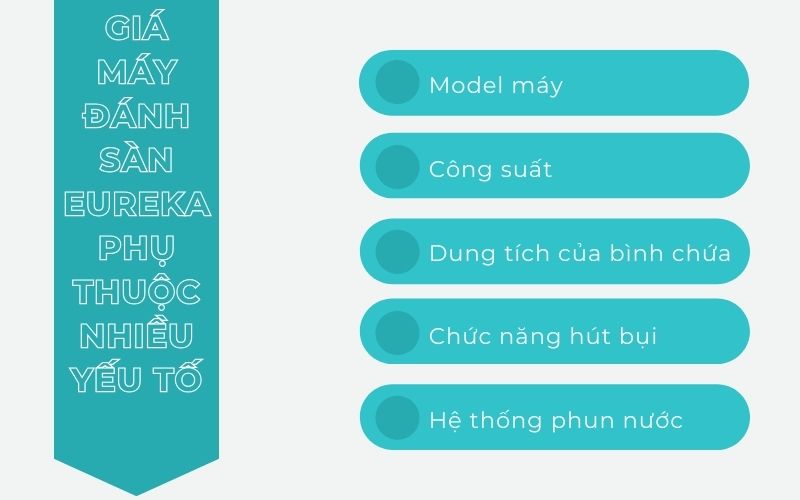 Giá máy đánh sàn Eureka phụ thuộc nhiều yếu tố